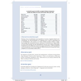 Dictionnaire des Prépas ECG