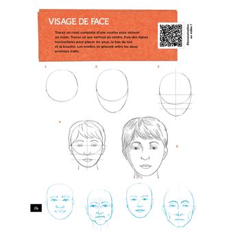 Le dessin facile encore plus facile avec des vidéos