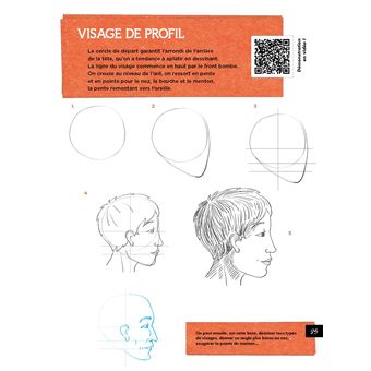 Le dessin facile encore plus facile avec des vidéos