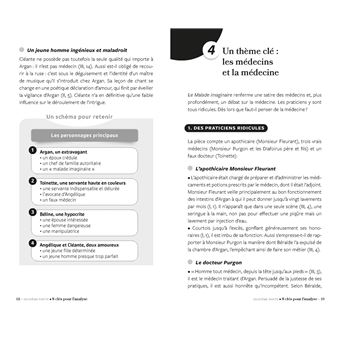 Profil - Molière, Le Malade imaginaire (oeuvre au programme Bac 2024)