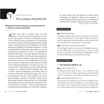 Profil - Molière, Le Malade imaginaire (oeuvre au programme Bac 2024)