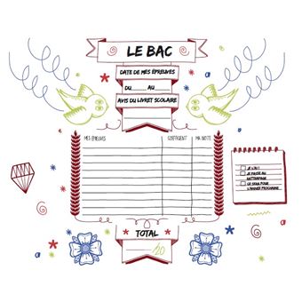 Mon album photos de classe - De la maternelle au lycée