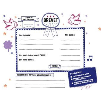 Mon album photos de classe - De la maternelle au lycée