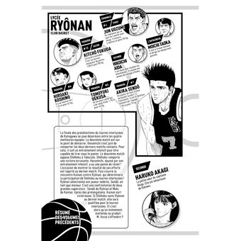 Slam Dunk (Star Edition)