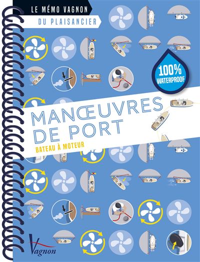 Les manœuvres