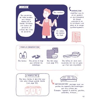 La vie zéro déchet dessinée