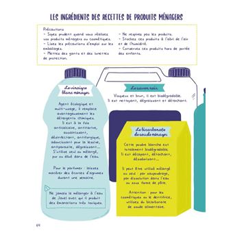 La vie zéro déchet dessinée