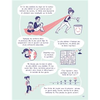 La vie zéro déchet dessinée