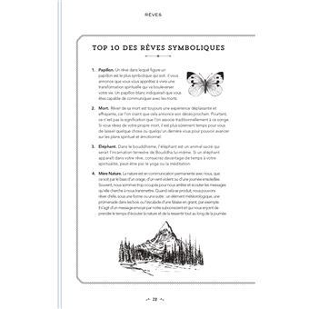 Les Clés de l'ésotérisme - Rêves