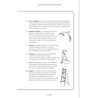 Les Clés de l'ésotérisme - Rêves