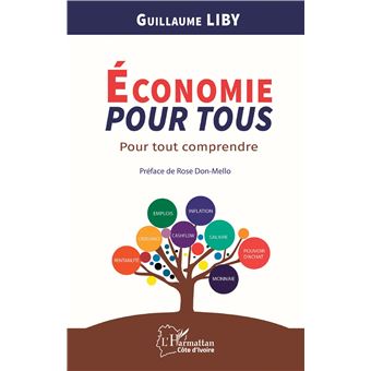 Économie pour tous