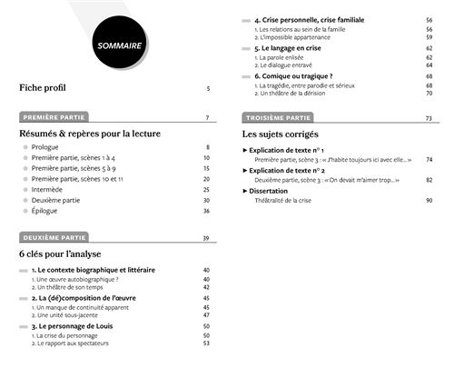 Profil--Lagarce, Juste la fin du monde (Bac 2024) by Florian