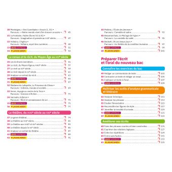 Fiches bac Français 1re  technologique Bac 2020