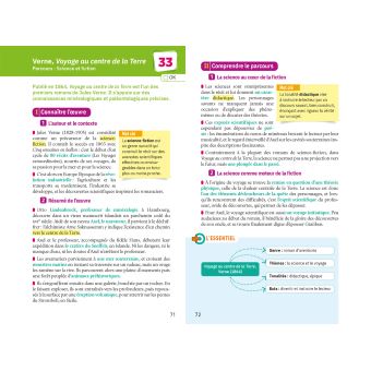 Fiches bac Français 1re  technologique Bac 2020