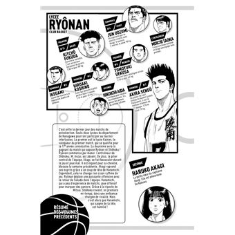 Slam Dunk (Star Edition)