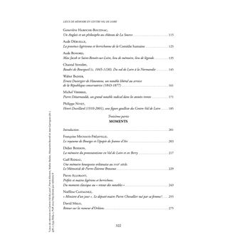 Lieux de mémoires en Centre-Val de Loire