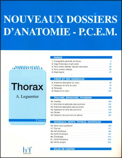 Thorax