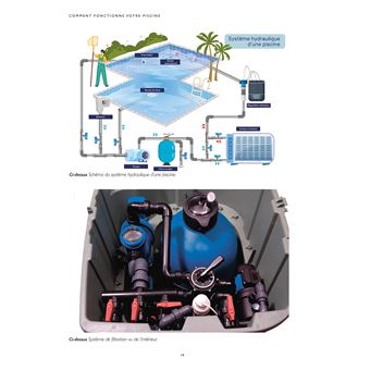 Une piscine limpide toute l'année