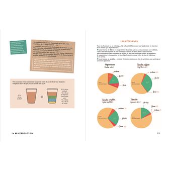 Mes recettes IG bas - spécial anti-glucose