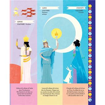 Fabuleuses déesses de la mythologie