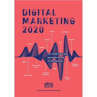Digital Marketing 2020