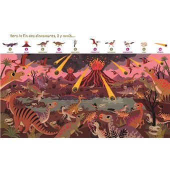 Les dinosaures