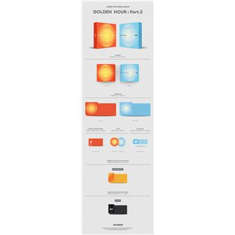 GOLDEN HOUR : Part 3 - Thirst Version - Edition Alb Exclusivité