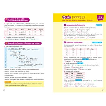 Fiches bac NSI 1re générale (spécialité)