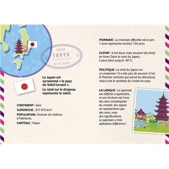 Minimiki - Mes créations du monde - Akiko au Japon