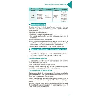 Le petit Droit des sociétés 2022