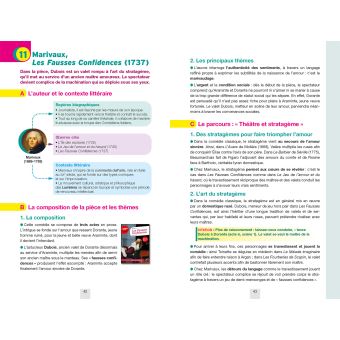 Annales du bac Annabac 2021 Français 1re générale