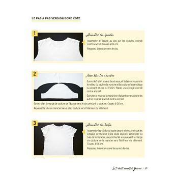 Le vestiaire créatif de Un matin en ville - Coudre les essentiels de l'été