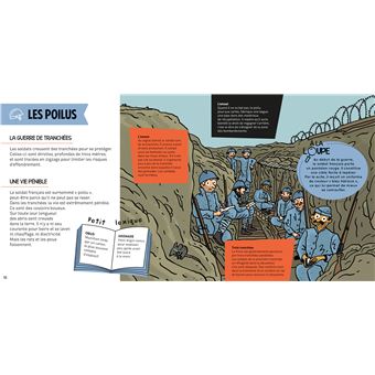L'histoire C'est pas sorcier - La Première Guerre mondiale