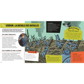 L'histoire C'est pas sorcier - La Première Guerre mondiale
