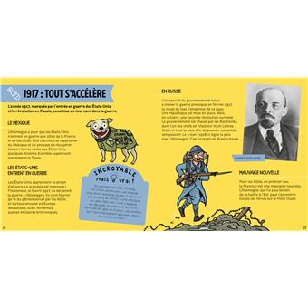 L'histoire C'est pas sorcier - La Première Guerre mondiale