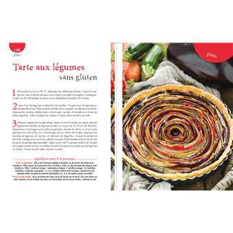 Endométriose & Alimentation - Le régime anti-inflammatoire pour soulager les symptômes