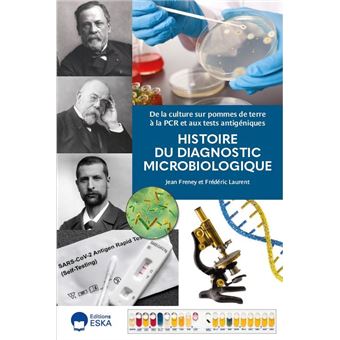 Histoire du Diagnostic Microbiologique