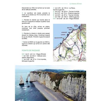 Les plus belles randonnées Visorando