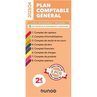 Plan comptable général 2023/24