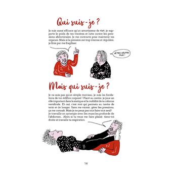 Périnée - What the Fuck ?