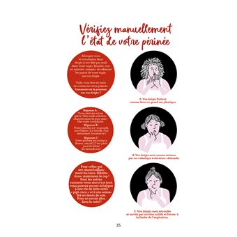 Périnée - What the Fuck ?