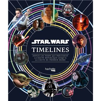 Star Wars Timelines