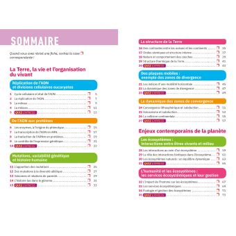 Fiches bac SVT 1re générale (spécialité)