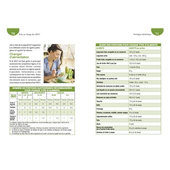 Comprendre et soigner l'intestin - Régime anti-inflammatoire pour soulager les maladies chroniques