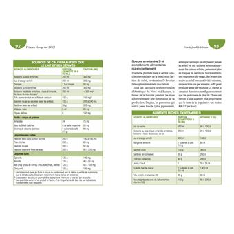 Comprendre et soigner l'intestin - Régime anti-inflammatoire pour soulager les maladies chroniques