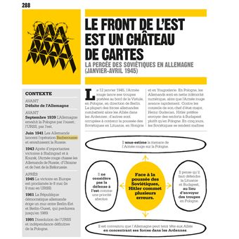La Seconde Guerre Mondiale - L'essentiel tout simplement