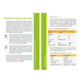 Le Portugais pour les nuls (3e édition) : Ricardo Rodrigues,Karen Keller -  2412064830 - Apprendre les langues