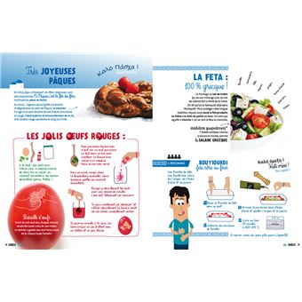 Mon Voyage Gourmand en Europe