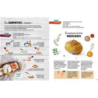 Mon Voyage Gourmand en Europe