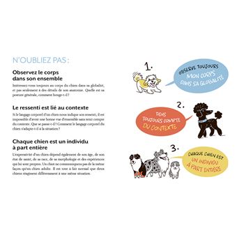 Le Langage du chien - Comprendre tout ce qu'il veut vous dire